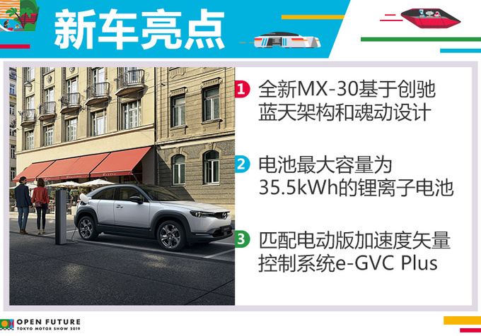 馬自達(dá)MX-30, 馬自達(dá)MX-30,